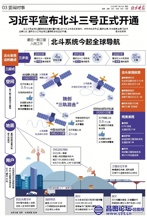 北斗三号全球卫星导航系统.jpg